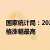 國(guó)家統(tǒng)計(jì)局：2024年9月上旬重要生產(chǎn)資料中液化天然氣價(jià)格漲幅最高