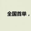 全國(guó)首單，銀華紹興原水水利REIT獲批