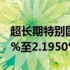超長期特別國債2400004收益率下行突破2.2%至2.1950%
