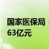 國家醫(yī)保局：今年1至8月職工醫(yī)保個(gè)賬共濟(jì)263億元