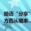暗語“分享”成癮經(jīng)歷，一些青少年濫用的處方藥從哪來…