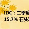 IDC：二季度全球智能掃地機(jī)器人出貨量增長15.7% 石頭科技居首