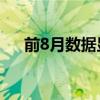 前8月數(shù)據(jù)顯示，投資仍在“大浪淘沙”
