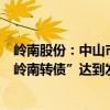 嶺南股份：中山市人才創(chuàng)新創(chuàng)業(yè)生態(tài)園服務(wù)有限公司收購(gòu)“嶺南轉(zhuǎn)債”達(dá)到發(fā)行總量20%
