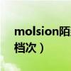 molsion陌森眼鏡什么檔次（陌森眼鏡什么檔次）