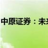 中原證券：未來股指總體預(yù)計(jì)將保持震蕩格局