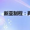新亞制程：兩股東擬減持合計不超6%股份