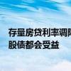 存量房貸利率調(diào)降呼聲再起，機(jī)構(gòu)稱：存量房貸利率若調(diào)整股債都會(huì)受益