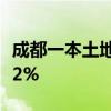 成都一本土地產(chǎn)公司宣布：所有在售住宅漲價2%