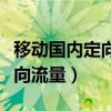 移動(dòng)國(guó)內(nèi)定向流量包含哪些應(yīng)用（移動(dòng)國(guó)內(nèi)定向流量）