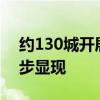 約130城開展住房“以舊換新” 政策效果逐步顯現(xiàn)