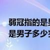 弱冠指的是男子多少歲15歲20歲（弱冠指的是男子多少歲）