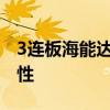 3連板海能達(dá)：新市場的拓展進(jìn)度存在不確定性