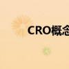 CRO概念盤(pán)初活躍 雙成藥業(yè)7連板