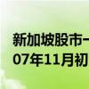 新加坡股市一度漲0.5%至3,644.59點(diǎn)，創(chuàng)2007年11月初以來(lái)高位