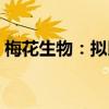 梅花生物：擬以3億-5億元回購(gòu)股份用于注銷