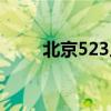 北京523人報名商品房“以舊換新”