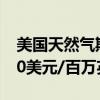 美國天然氣期貨價(jià)格自七月以來首次突破2.50美元/百萬英熱