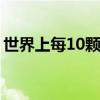 世界上每10顆人工寶石就有7顆來自廣西梧州