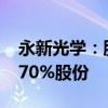 永新光學：股東加茂資訊計劃減持不超過0.270%股份