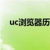 uc瀏覽器歷史記錄恢復(fù)（歷史記錄恢復(fù)）