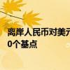 離岸人民幣對(duì)美元短線拉升突破7.05關(guān)口，較日低反彈逾200個(gè)基點(diǎn)