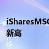 iSharesMSCI新興市場ETF創(chuàng)下兩年多以來的新高