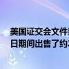 美國證交會文件顯示，伯克希爾哈撒韋在9月20日至9月24日期間出售了約2100萬股美國銀行普通股
