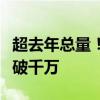 超去年總量！首都國(guó)際機(jī)場(chǎng)口岸出入境人員量破千萬(wàn)