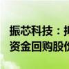 振芯科技：擬使用4000萬元至8000萬元自有資金回購股份
