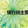 銀行間主要利率債收益率盤初普遍上行