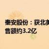 秦安股份：獲北美客戶發(fā)動(dòng)機(jī)缸體項(xiàng)目定點(diǎn) 預(yù)計(jì)生命周期銷售額約3.2億