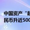 中國資產(chǎn)“超級星期二”在隔夜延續(xù)，離岸人民幣升近500點