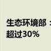 生態(tài)環(huán)境部：我國陸域生態(tài)保護(hù)紅線面積占比超過30%