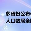 多省份公布60歲以上人口數(shù)據(jù)，山東省老年人口數(shù)居全國首位