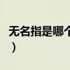 無名指是哪個(gè)手指戴戒指（無名指是哪個(gè)手指）