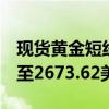 現(xiàn)貨黃金短線(xiàn)走高近5美元，將歷史新高刷新至2673.62美元/盎司