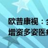 歐普康視：全資子公司歐普投資以5464萬元增資多姿醫(yī)療