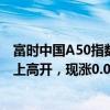 富時中國A50指數(shù)期貨在上一交易日夜盤收跌0.12%的基礎上高開，現(xiàn)漲0.03%