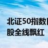 北證50指數(shù)日內(nèi)大漲超10%  北交所253只個股全線飄紅