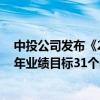 中投公司發(fā)布《2023年度報(bào)告》 過去十年對外投資超出十年業(yè)績目標(biāo)31個基點(diǎn)