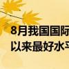 8月我國國際收支貨物貿(mào)易順差規(guī)模為有統(tǒng)計(jì)以來最好水平