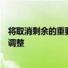 將取消剩余的重要購房限制？上海不動產(chǎn)登記中心：目前未調(diào)整
