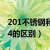 201不銹鋼和304的哪個(gè)好（201不銹鋼和304的區(qū)別）