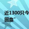 近1300只今年以來收益轉(zhuǎn)正 權(quán)益類基金大“回血”