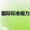 國際標(biāo)準視力表對應(yīng)度數(shù)（國際標(biāo)準視力表）