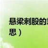 懸梁刺股的意思是什么10字（懸梁刺股的意思）