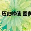 歷史峰值 國(guó)泰君安一分公司日開(kāi)戶(hù)量漲10倍