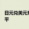 日元兌美元升破142，創(chuàng)9月20日以來(lái)最高水平