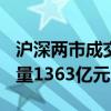 滬深兩市成交額突破4000億元 較上日此時放量1363億元